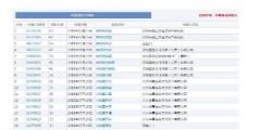 “牛肉面共和國(guó)”被成功注冊(cè)成商標(biāo)！《商標(biāo)法》答應(yīng)了嗎