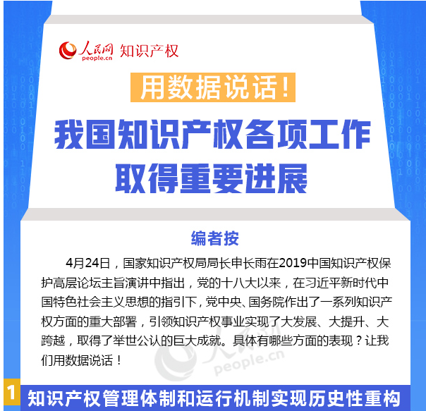 用數(shù)據(jù)說話！我國知識產(chǎn)權(quán)各項工作取得重要進(jìn)展