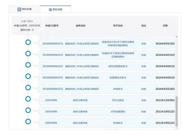 因商標(biāo)侵權(quán)索賠7800萬(wàn)，京東和小米攤上大事了！