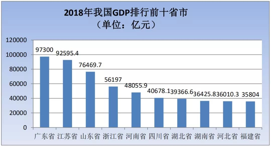 商標(biāo)局：2019年第一季度商標(biāo)檢索“盲期”穩(wěn)定在 10 天左右！