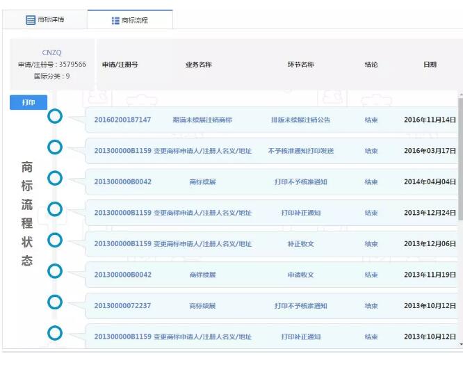 用了10年的商標不慎“掉落”，原因竟是未及時變更商標