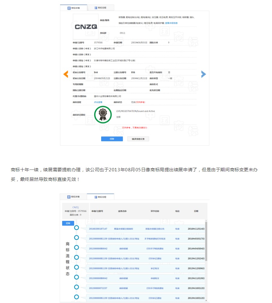 商標(biāo)續(xù)展一朝不慎竟讓用了10年的商標(biāo)失效？原因竟出在這點上！