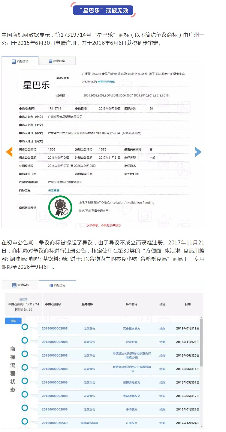 “星巴樂”撞上“星巴克”引紛爭？為了避免被山寨，咖啡巨頭有多拼？