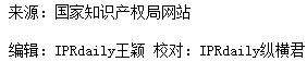 剛剛！國知局發(fā)布「專利、商標(biāo)、地理標(biāo)志」1—4月統(tǒng)計(jì)數(shù)據(jù)