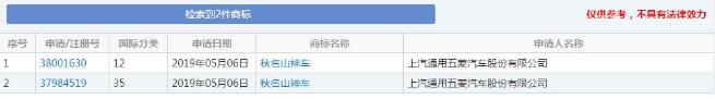 真的想當“秋名山車神”？五菱連商標都申請了，就問你怕不怕！