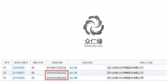 “余額不足”商標申請不予受理，委托商標代理機構(gòu)要謹慎！