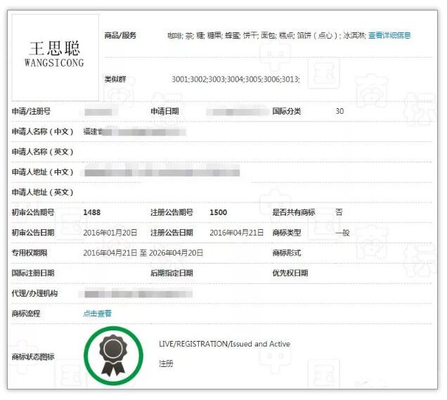 “王思聰”商標(biāo)被公然叫賣80萬！