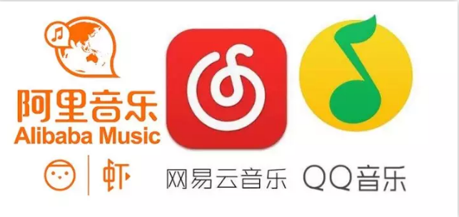 你聽的音樂，都付了音樂版權費嗎？