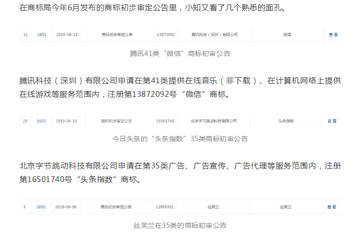 有錢任性？第946枚“微信”商標已經初審公告！