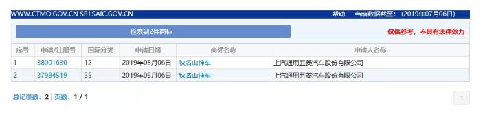 五菱申請(qǐng)注冊(cè)“秋名山神車”商標(biāo)！ 官方玩梗玩出新意？