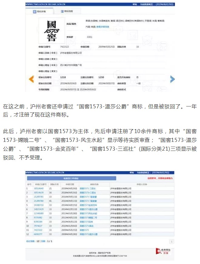 繼茅臺“國酒”之后，又一件國字商標要到期了