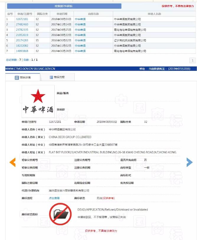 “中華啤酒”涉嫌侵權(quán)被罰350萬，沒有商標何以生存！