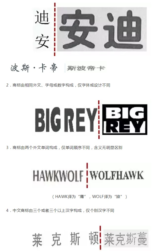 為什么你的商標(biāo)申請總是被駁回？問題出在這！