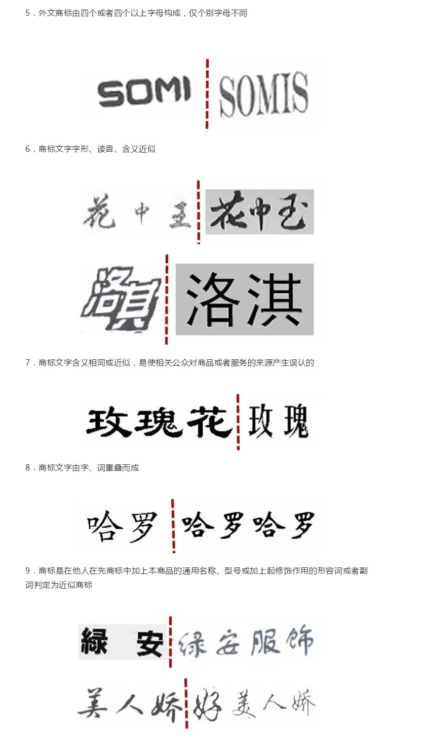 為什么你的商標(biāo)申請總是被駁回？問題出在這！