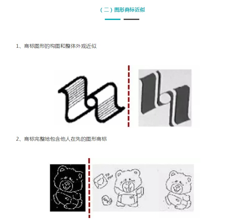 為什么你的商標(biāo)申請總是被駁回？問題出在這！