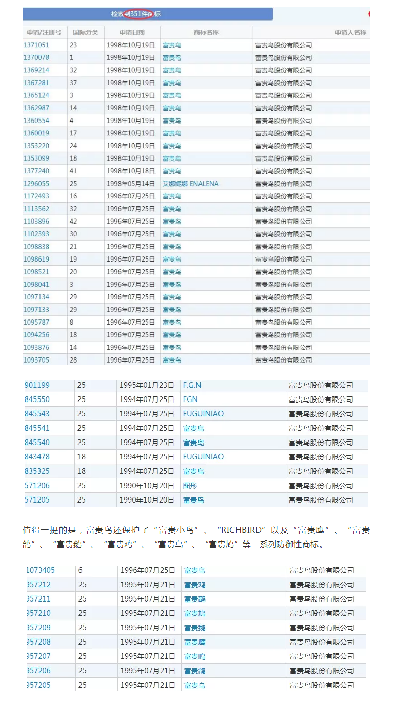 停牌近3年，欠債42億，昔日鞋王退市，給我們留下了什么？