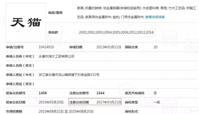 就是因?yàn)闆]有注冊全類商標(biāo)，阿里痛失“天貓”商標(biāo)6年多