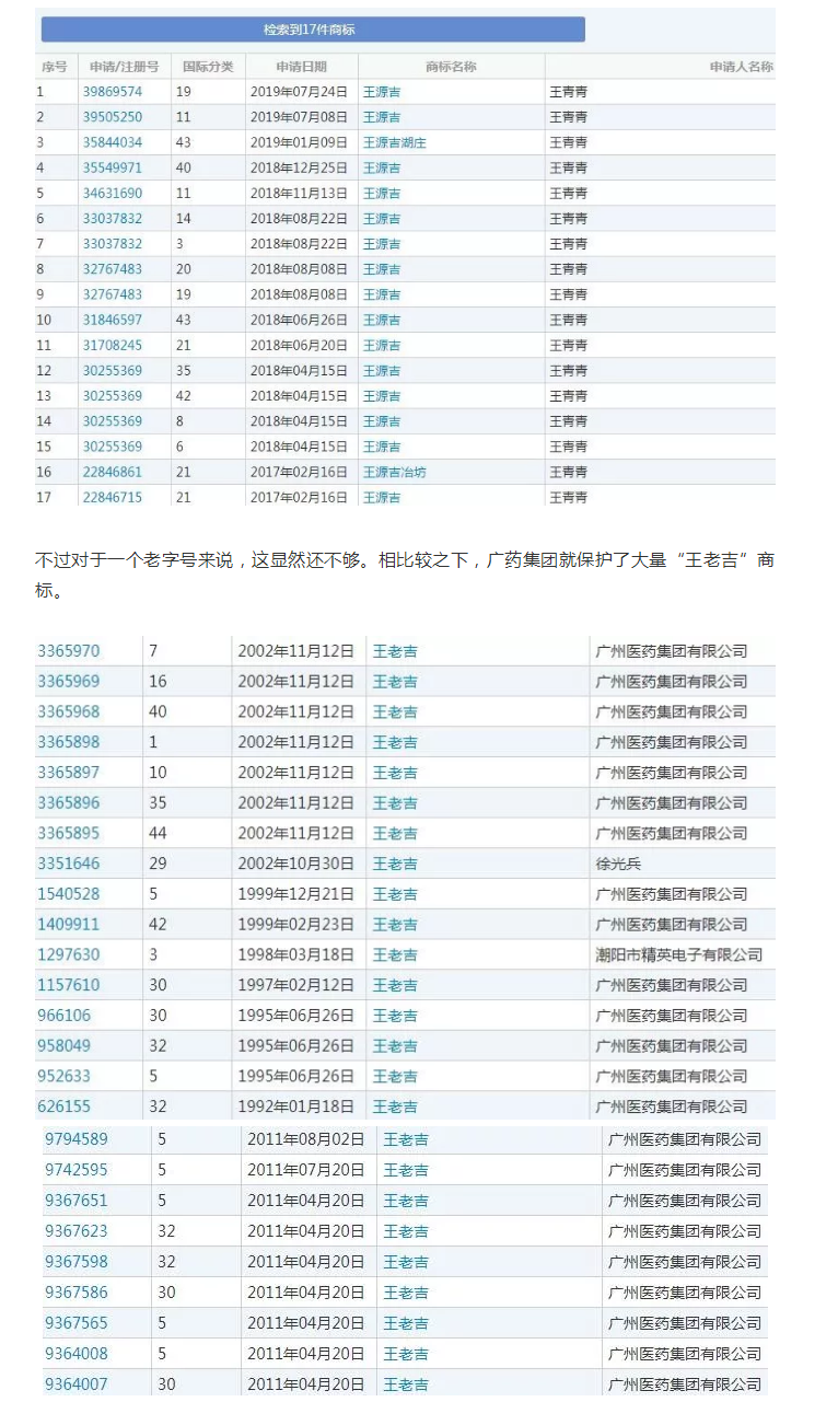 王老吉認(rèn)為“王源吉”商標(biāo)抄襲，知產(chǎn)局發(fā)話了