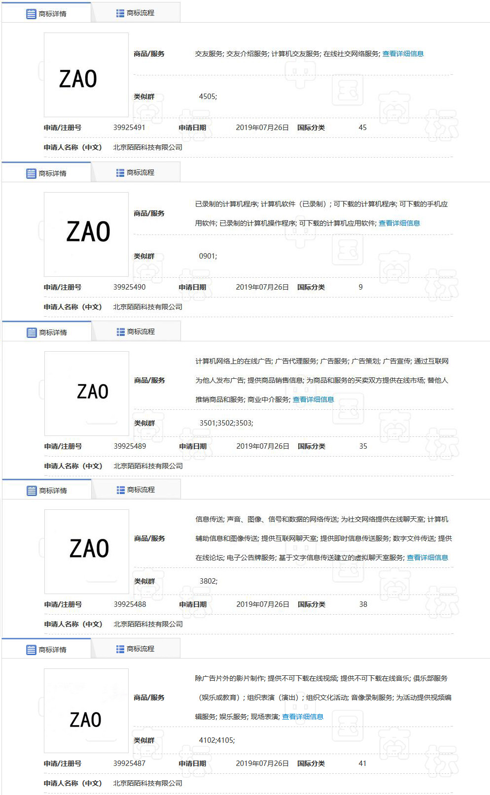 AI換臉app“ZAO”一夜爆紅又深陷質(zhì)疑，商標(biāo)卻是陌陌公司申請？