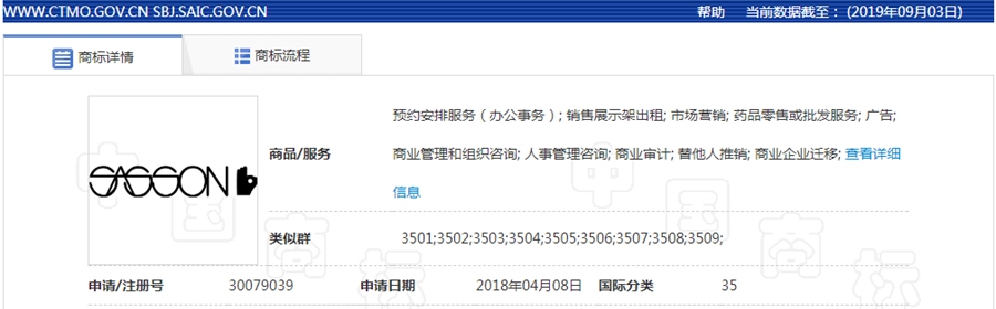 DENIM DUDETTES正式獲批成為注冊商標(biāo)