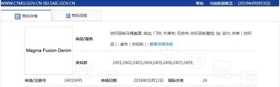 DENIM DUDETTES正式獲批成為注冊商標(biāo)
