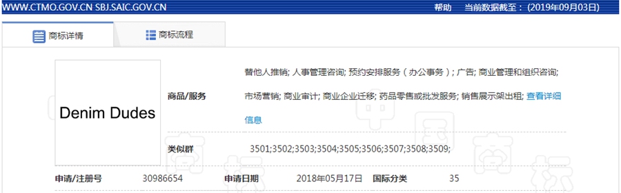 DENIM DUDETTES正式獲批成為注冊商標(biāo)