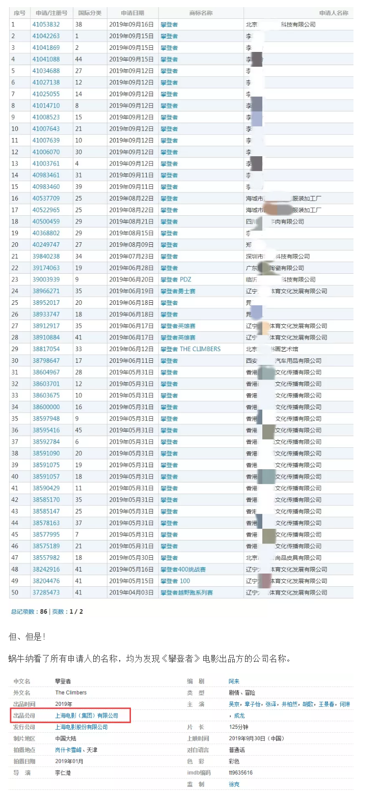 繼《我和我的祖國(guó)》，又有兩檔國(guó)慶大片未注冊(cè)商標(biāo)！