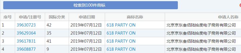 雙十一又要來了！各種購物節(jié)滿天飛，誰的商標保護最到位？