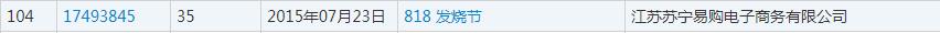 雙十一又要來了！各種購物節(jié)滿天飛，誰的商標保護最到位？