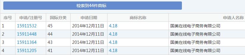 雙十一又要來了！各種購物節(jié)滿天飛，誰的商標保護最到位？