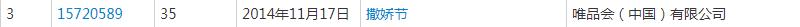 雙十一又要來了！各種購物節(jié)滿天飛，誰的商標保護最到位？