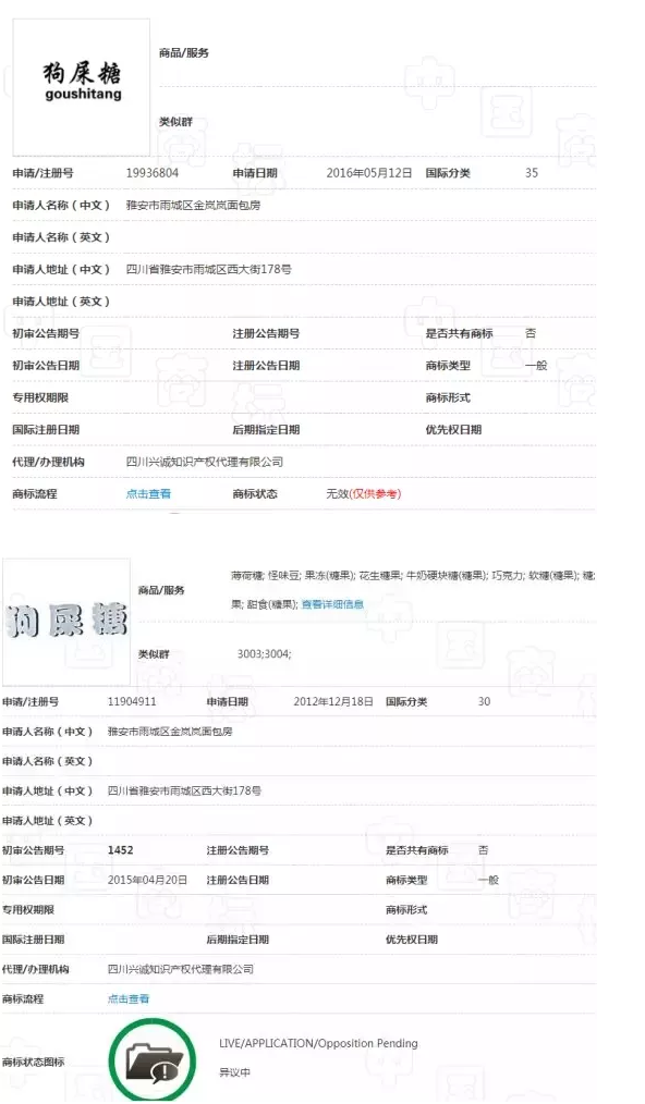 火了十年的“狗屎糖” 原來一直在“裸奔”？