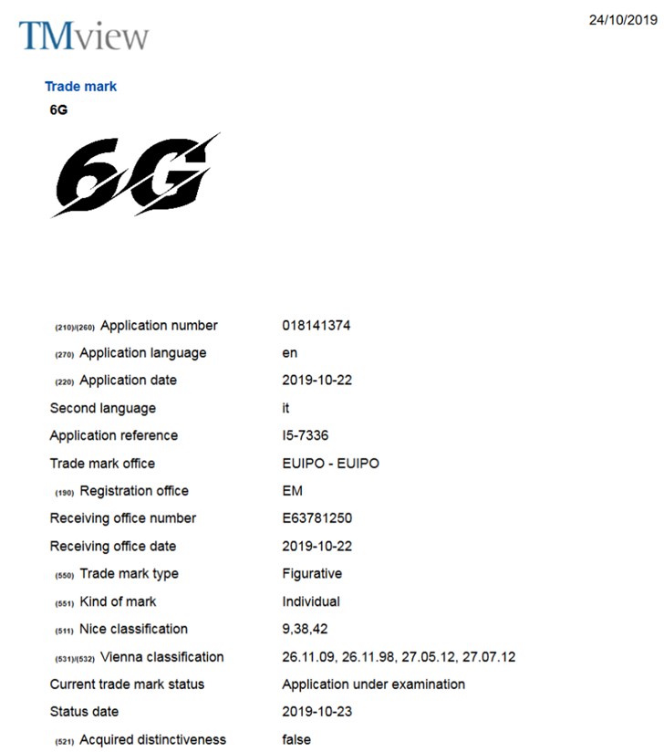 除了華為，還有一家中國公司也在發(fā)力6G，連商標(biāo)都備好了！