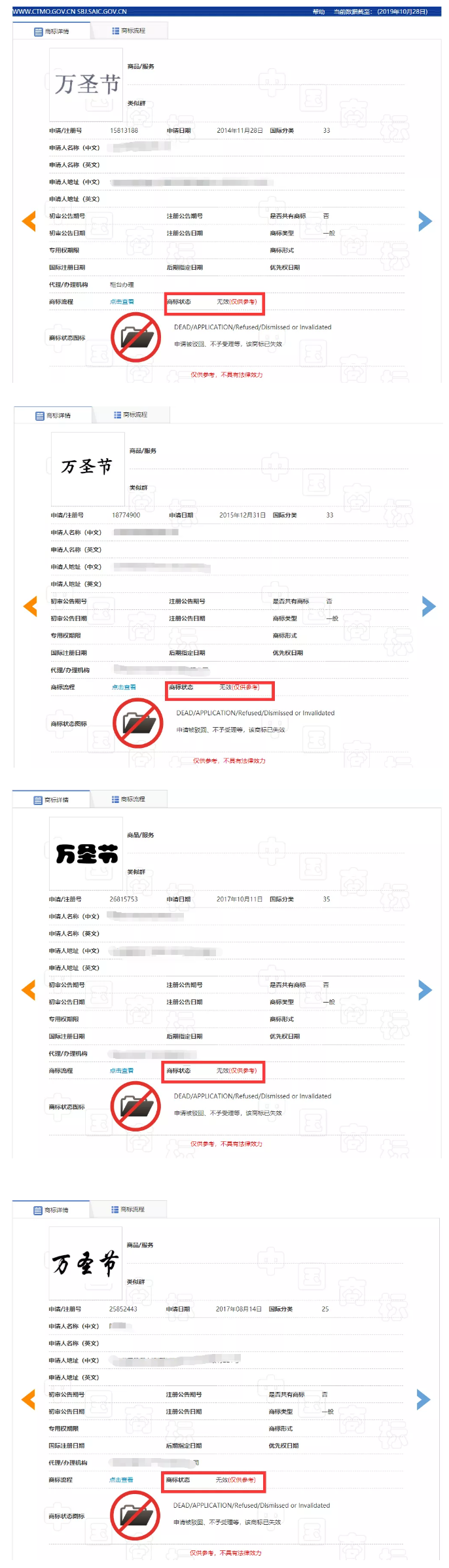 “萬(wàn)圣節(jié)”群鬼出沒(méi)通行無(wú)阻，商標(biāo)卻進(jìn)了死胡同！