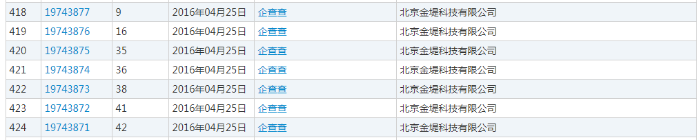 企查查：我太難了，搶注了我的名字，還把我給告了！