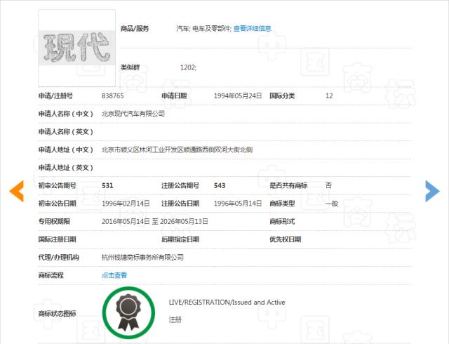 汽車“撞上”電動車，“現(xiàn)代”商標(biāo)將判給誰？