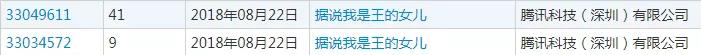 騰訊為三部漫畫注冊(cè)商標(biāo)，結(jié)果全部陣亡！