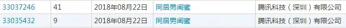 騰訊為三部漫畫注冊(cè)商標(biāo)，結(jié)果全部陣亡！
