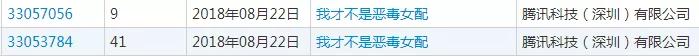 騰訊為三部漫畫注冊(cè)商標(biāo)，結(jié)果全部陣亡！