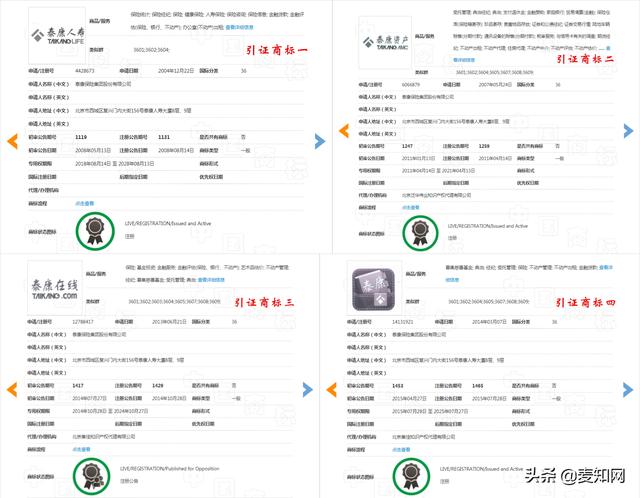 “泰康”、“康泰”商標(biāo)案，哪個才是正主？