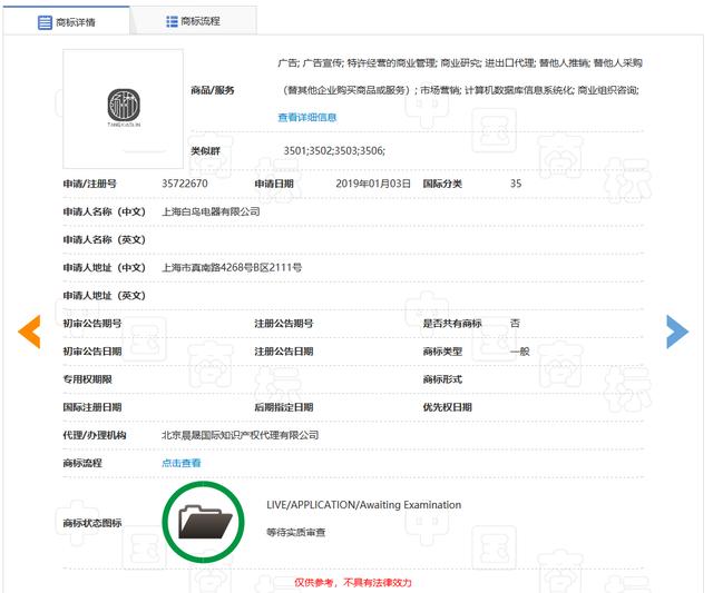千萬(wàn)別哭！如果遇到這種商標(biāo)被駁回的情況，真不是你的錯(cuò)