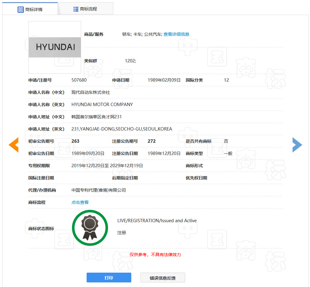 4000萬轉(zhuǎn)讓的“現(xiàn)代”商標又惹百萬糾紛？
