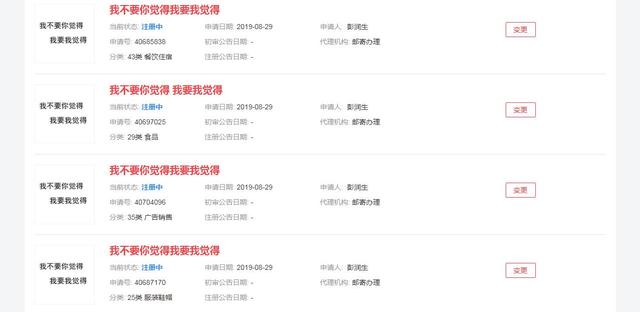 2019年十大流行語出爐，有的已被搶注成商標(biāo)，快看還有哪些漏的