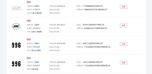 2019年十大流行語出爐，有的已被搶注成商標(biāo)，快看還有哪些漏的