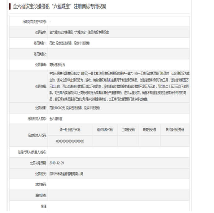 金六福珠寶涉嫌侵犯“六福珠寶”被罰10000元