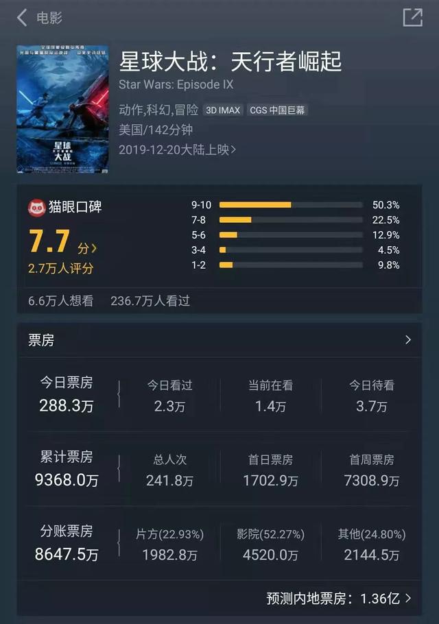 “新聞哥”們不了解的知識(shí)產(chǎn)權(quán)：版權(quán)不是房產(chǎn)，不能無(wú)底線(xiàn)收租