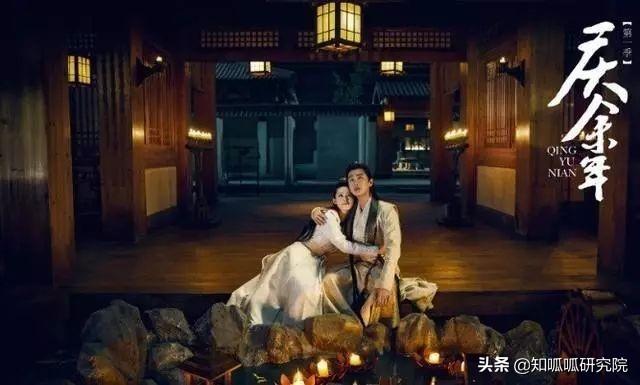 「終極盤點」2019年十大版權案例，《慶余年》VVIP上榜