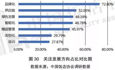 【2019年盤點(diǎn)】從海底撈看餐飲行業(yè)知識(shí)產(chǎn)權(quán)保護(hù)