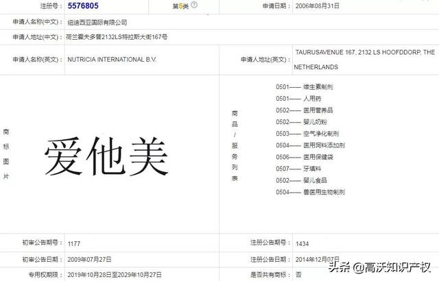 進入中國第2年“愛他美”商標就被搶注，如今維權(quán)難上加難