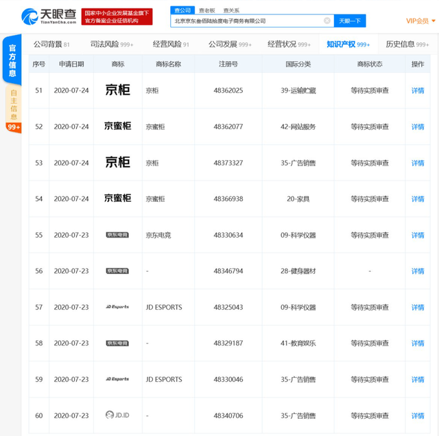 京東關聯(lián)公司注冊“京東電競”商標